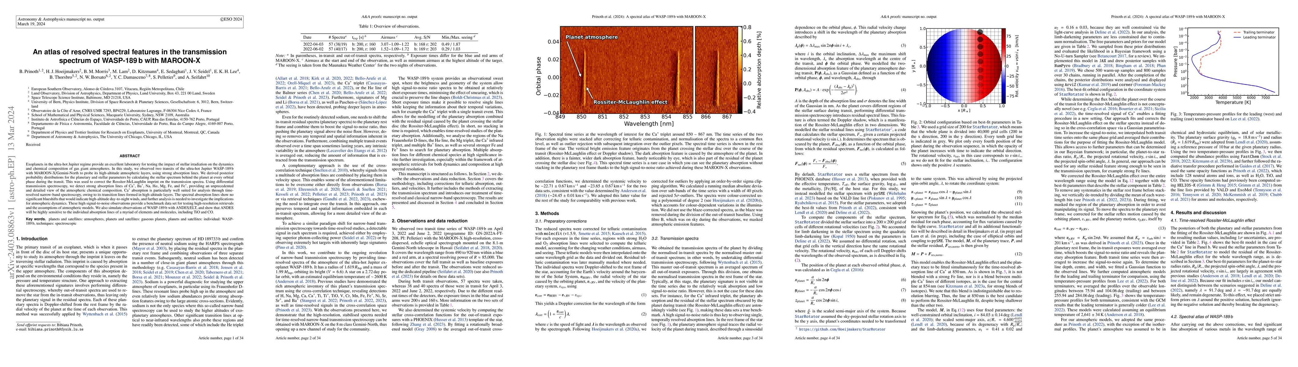 Thumbnail for An atlas of resolved spectral features in the transmission spectrum of
  WASP-189 b with MAROON-X