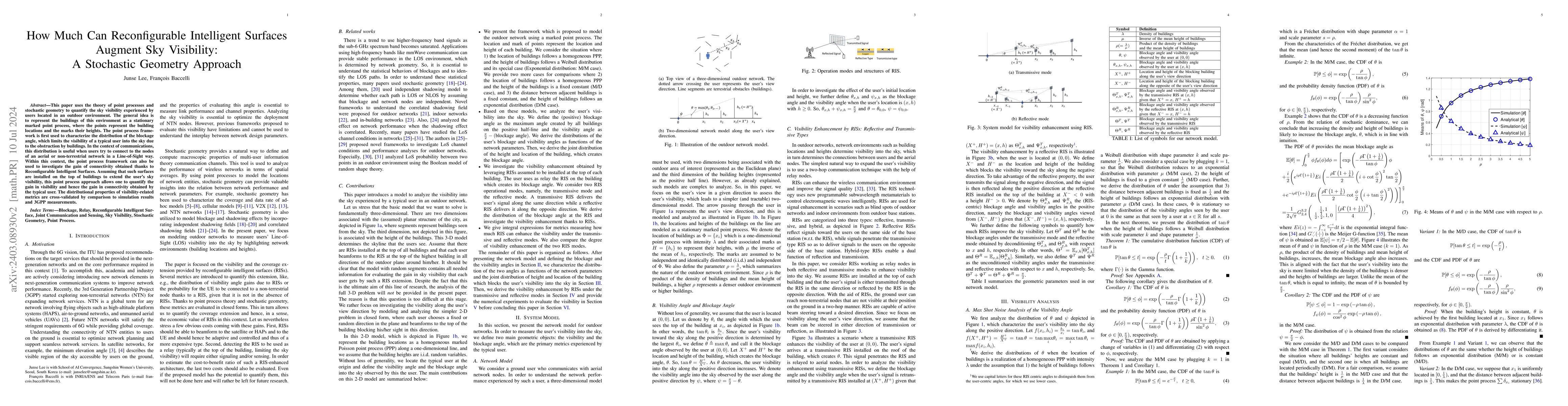 Thumbnail for How Much Can Reconfigurable Intelligent Surfaces Augment Sky Visibility:
  A Stochastic Geometry Approach