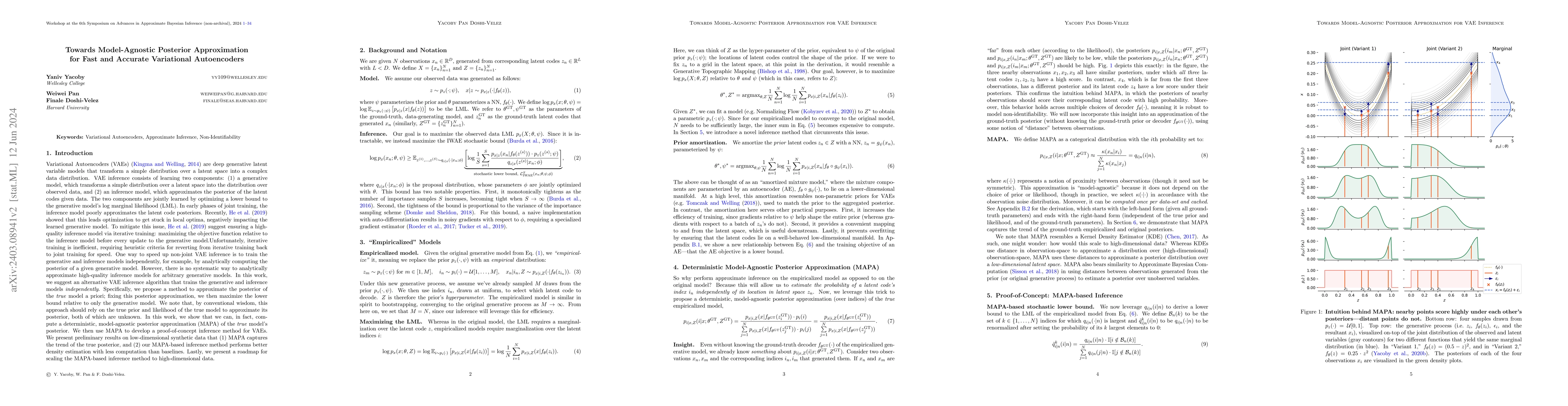 Thumbnail for Towards Model-Agnostic Posterior Approximation for Fast and Accurate
  Variational Autoencoders