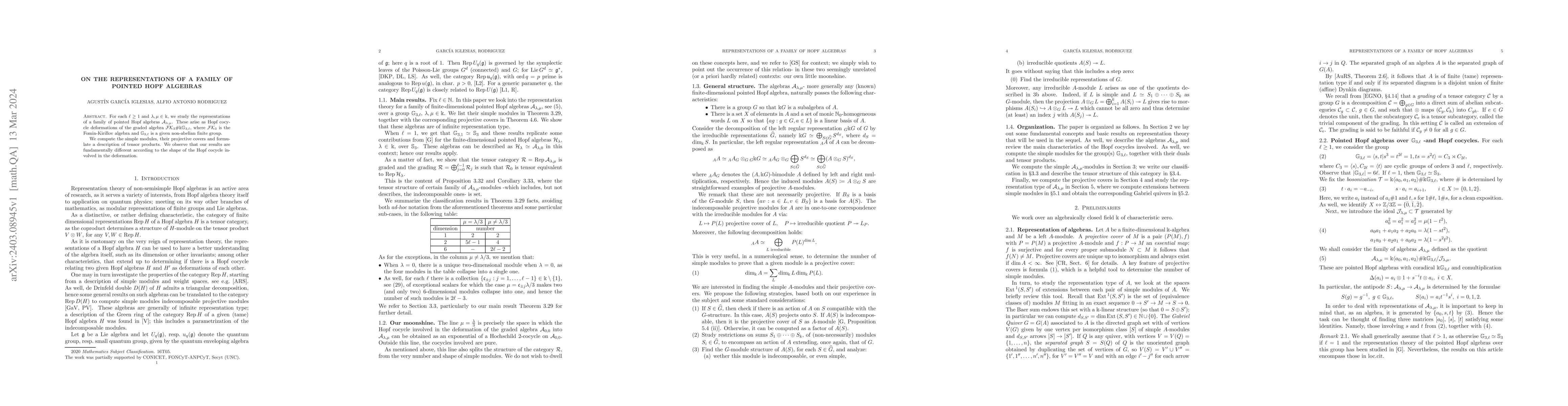 Thumbnail for On the representations of a family of pointed Hopf algebras