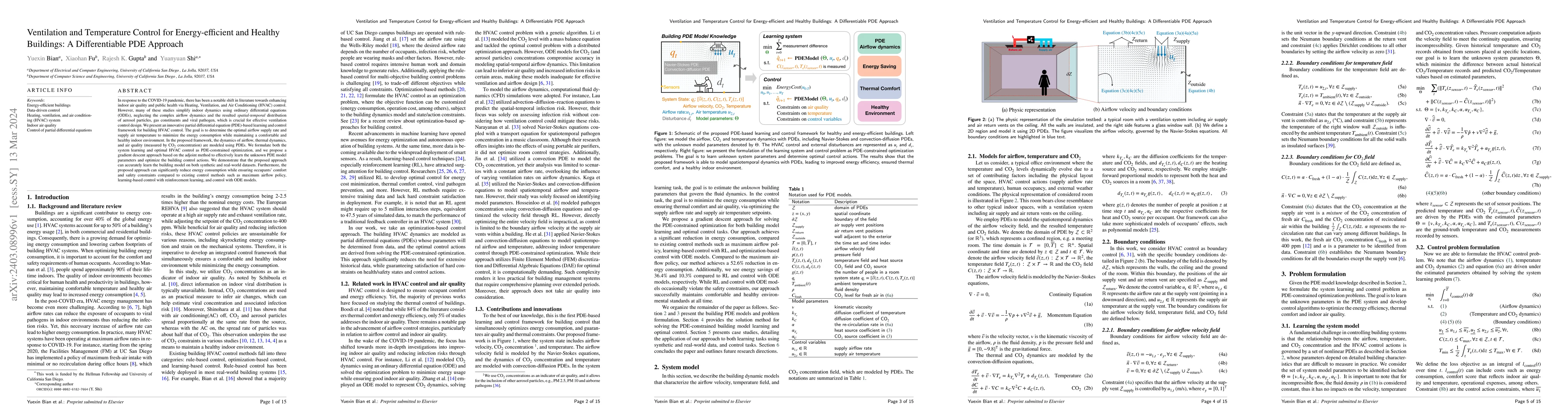 Thumbnail for Ventilation and Temperature Control for Energy-efficient and Healthy
  Buildings: A Differentiable PDE Approach