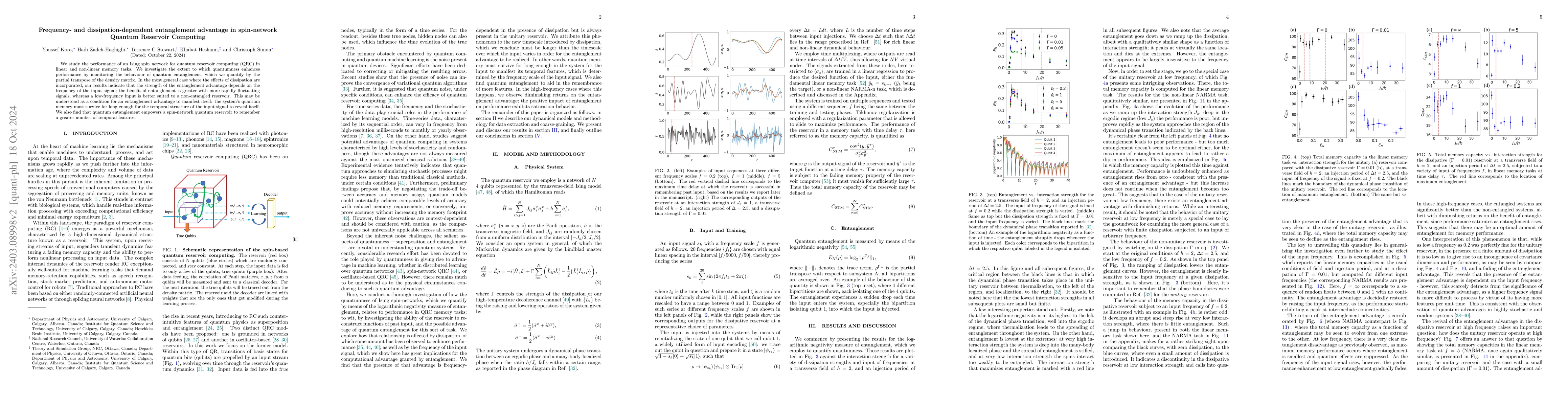Thumbnail for Frequency-dependent entanglement advantage in spin-network Quantum
  Reservoir Computing