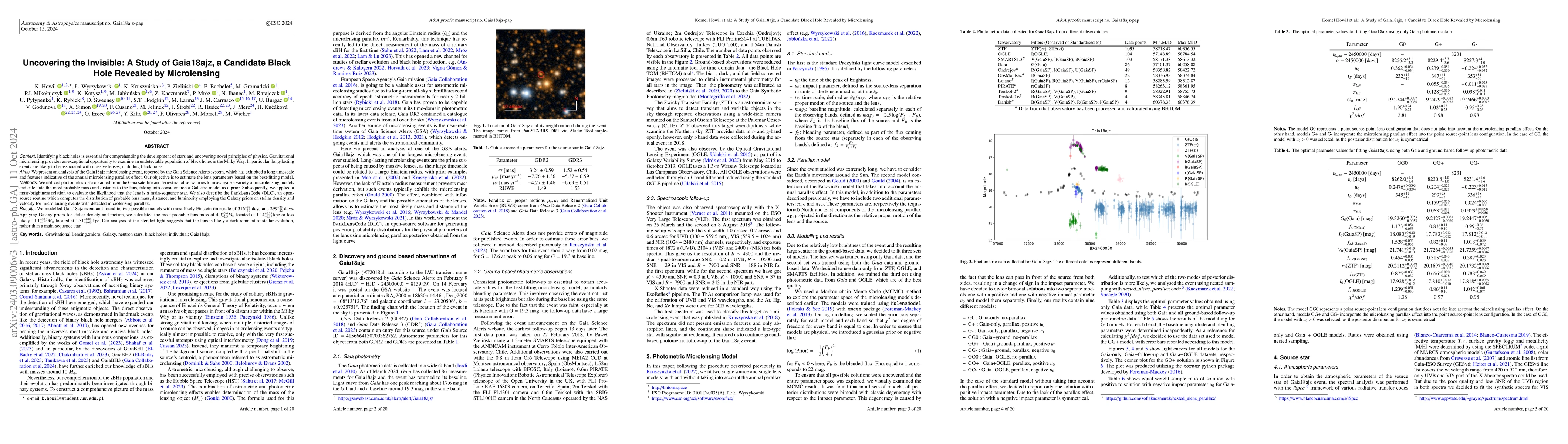 Thumbnail for Uncovering the Invisible: A Study of Gaia18ajz, a Candidate Black Hole
  Revealed by Microlensing