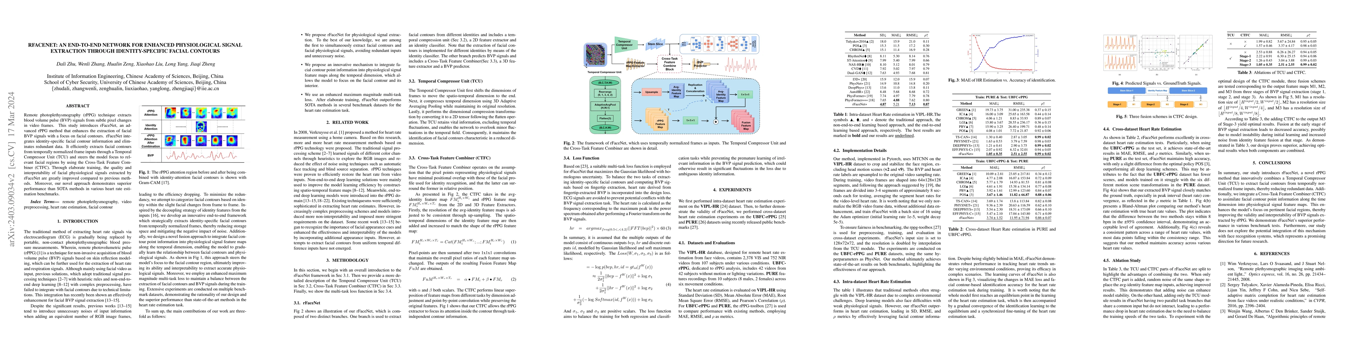 Thumbnail for rFaceNet: An End-to-End Network for Enhanced Physiological Signal
  Extraction through Identity-Specific Facial Contours