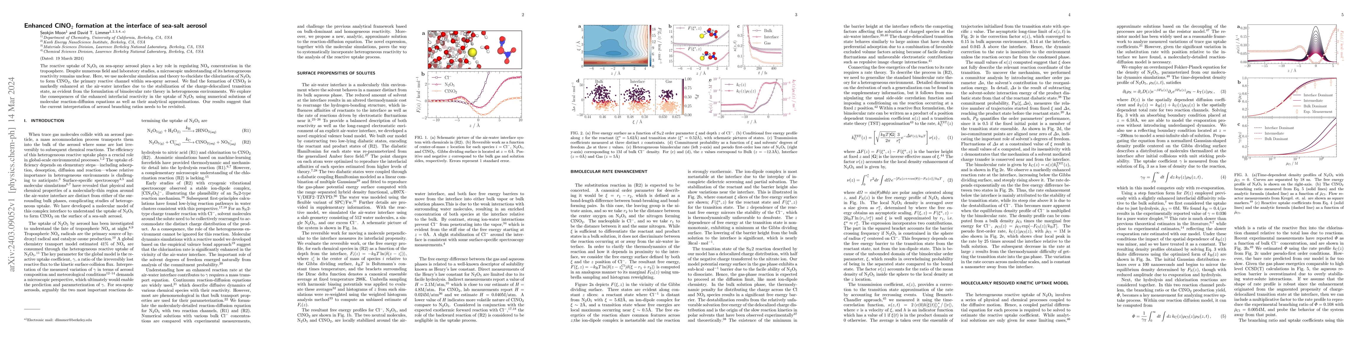 Thumbnail for Enhanced ClNO$_2$ formation at the interface of sea-salt aerosol