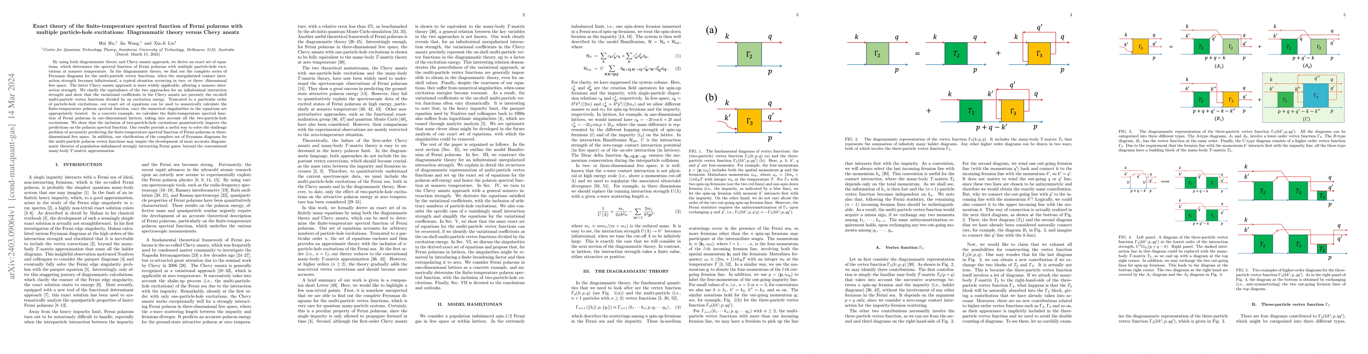 Thumbnail for Exact theory of the finite-temperature spectral function of Fermi
  polarons with multiple particle-hole excitations: Diagrammatic theory versus
  Chevy ansatz