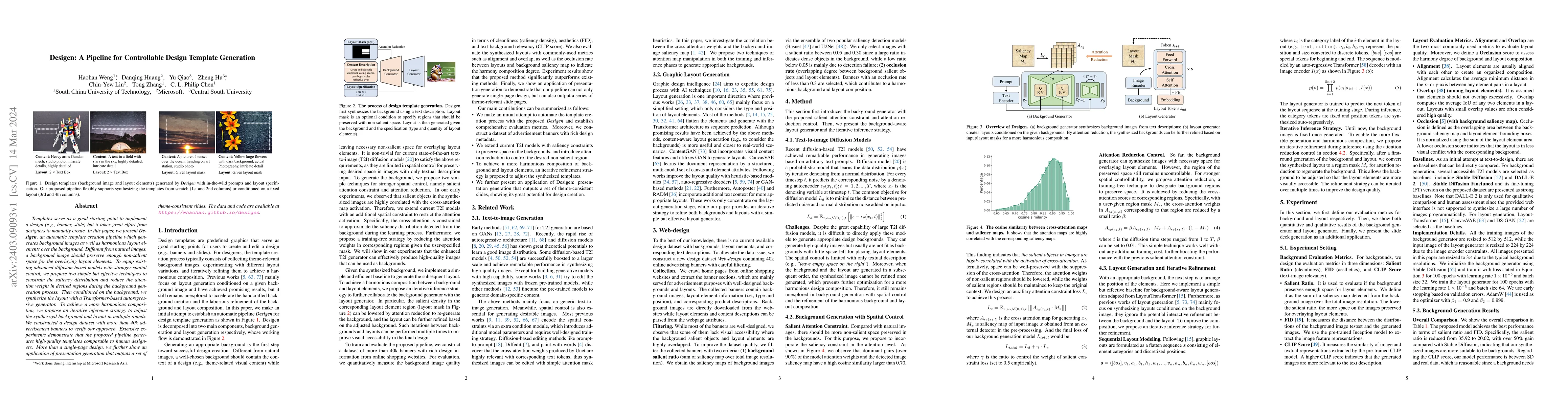 Thumbnail for Desigen: A Pipeline for Controllable Design Template Generation