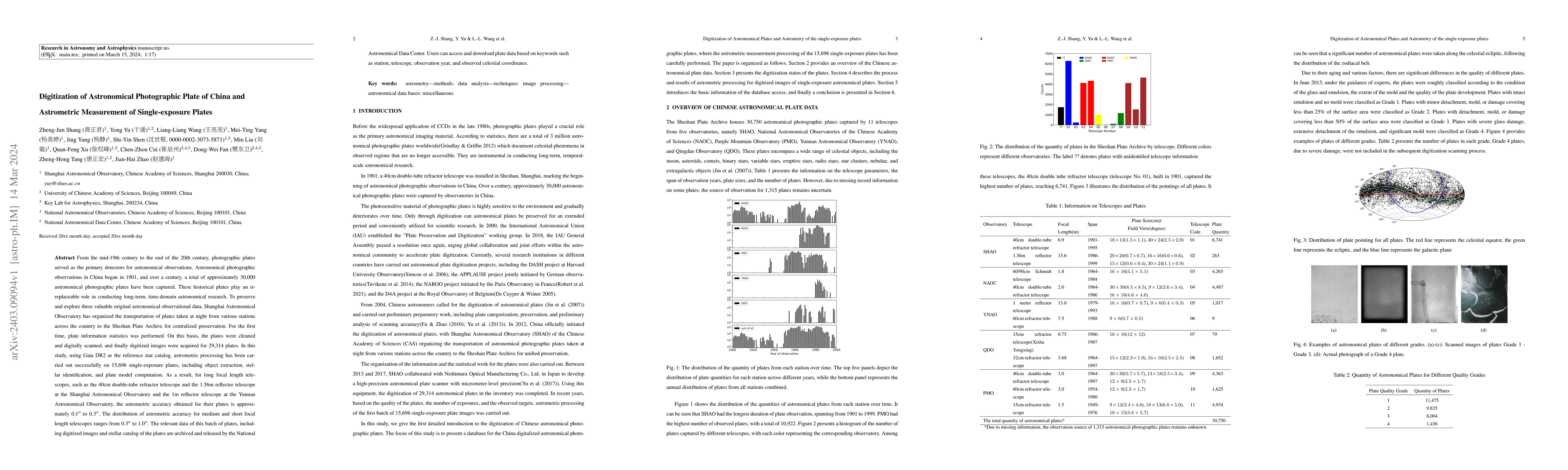 Thumbnail for Digitization of Astronomical Photographic Plate of China and Astrometric
  Measurement of Single-exposure Plates