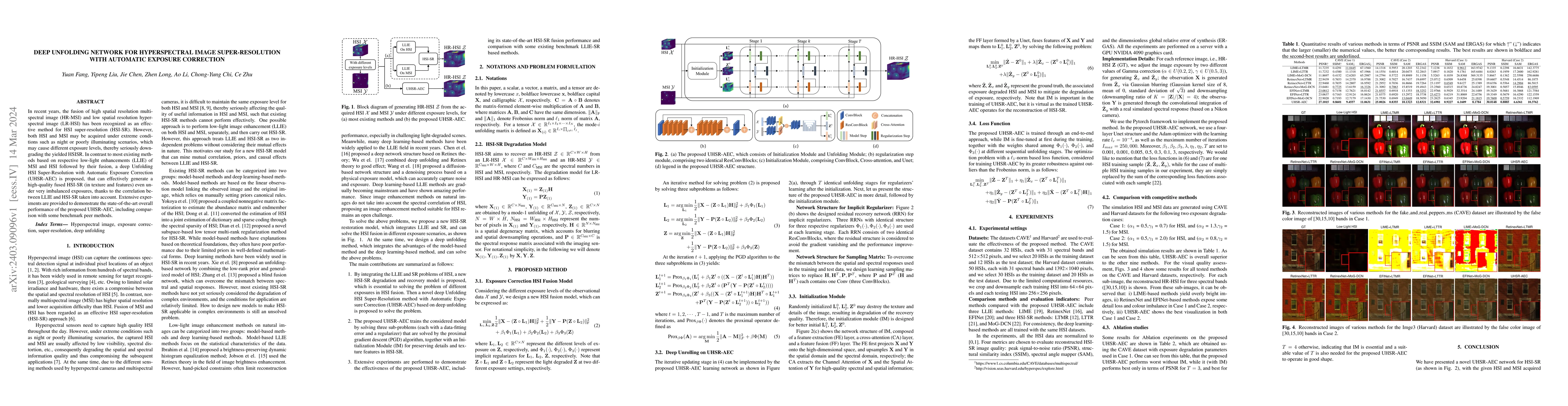 Thumbnail for Deep unfolding Network for Hyperspectral Image Super-Resolution with
  Automatic Exposure Correction