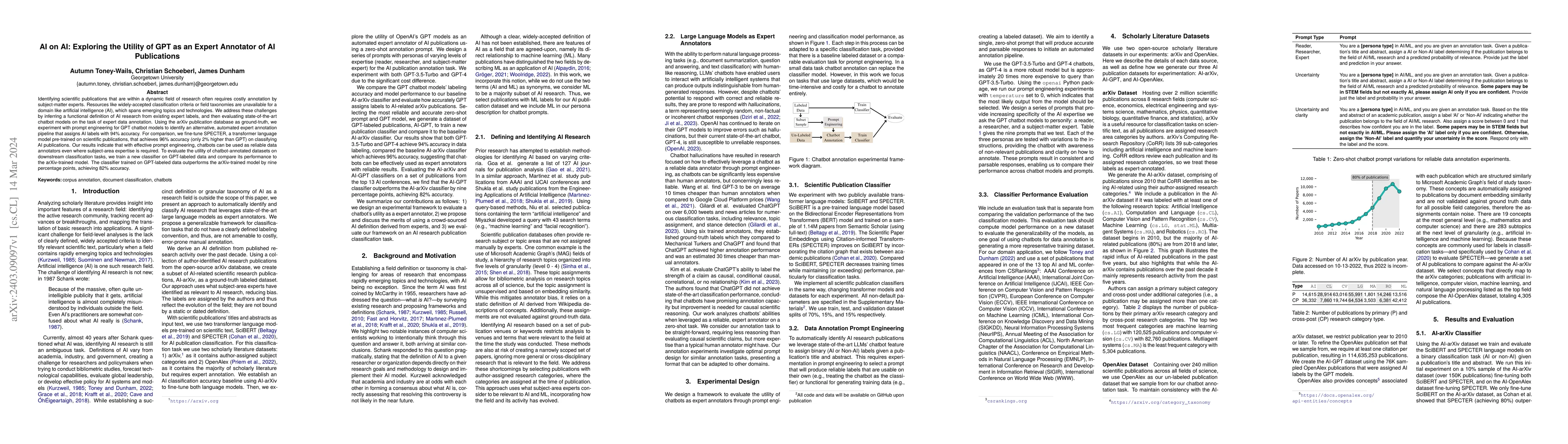 Thumbnail for AI on AI: Exploring the Utility of GPT as an Expert Annotator of AI
  Publications