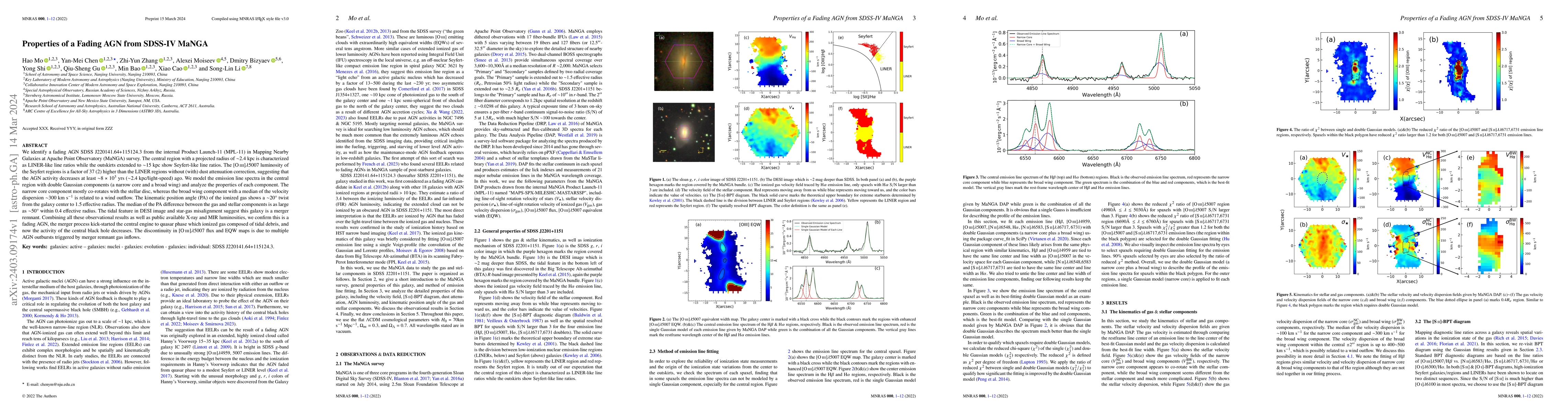 Thumbnail for Properties of a Fading AGN from SDSS-IV MaNGA