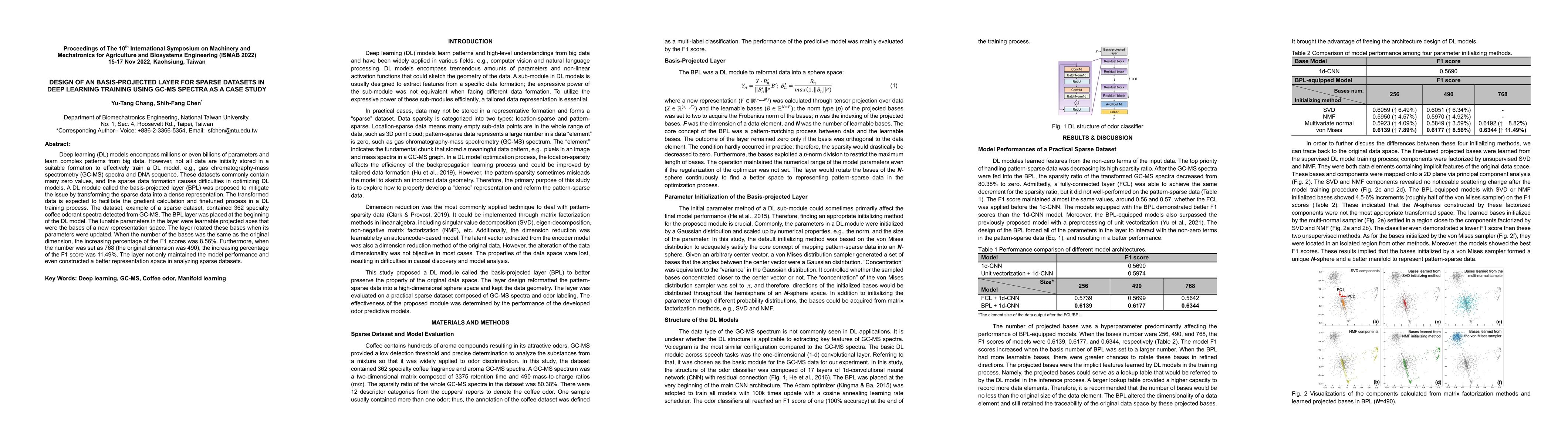 Thumbnail for Design of an basis-projected layer for sparse datasets in deep learning
  training using gc-ms spectra as a case study