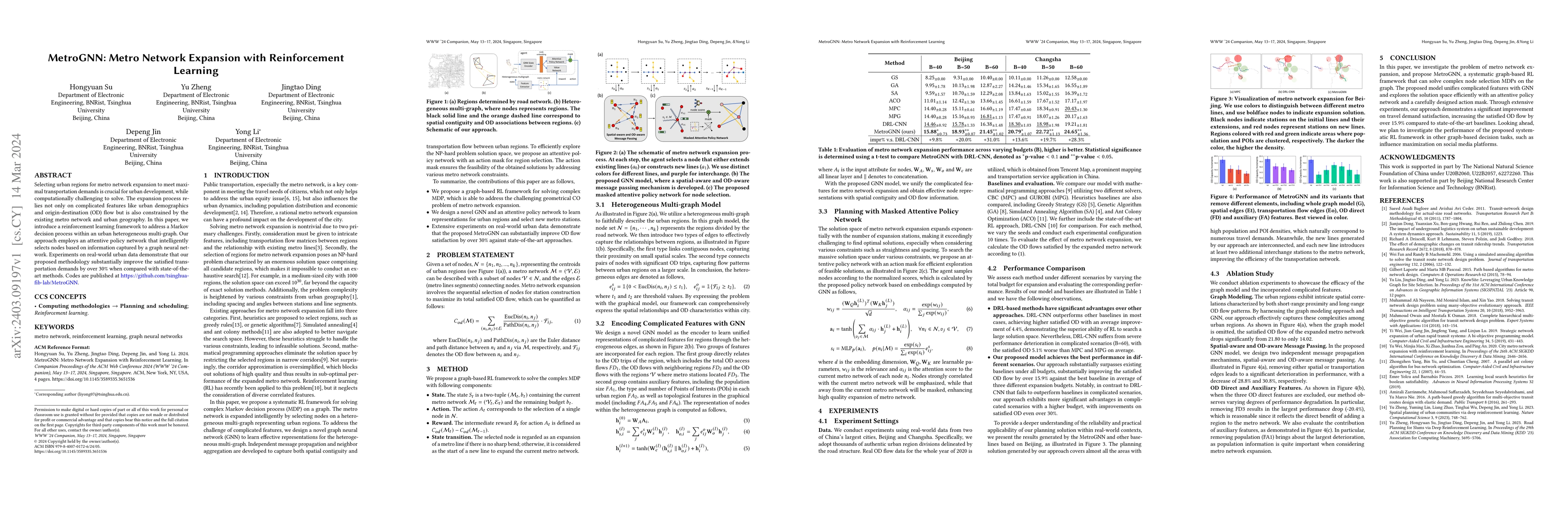 Thumbnail for MetroGNN: Metro Network Expansion with Reinforcement Learning