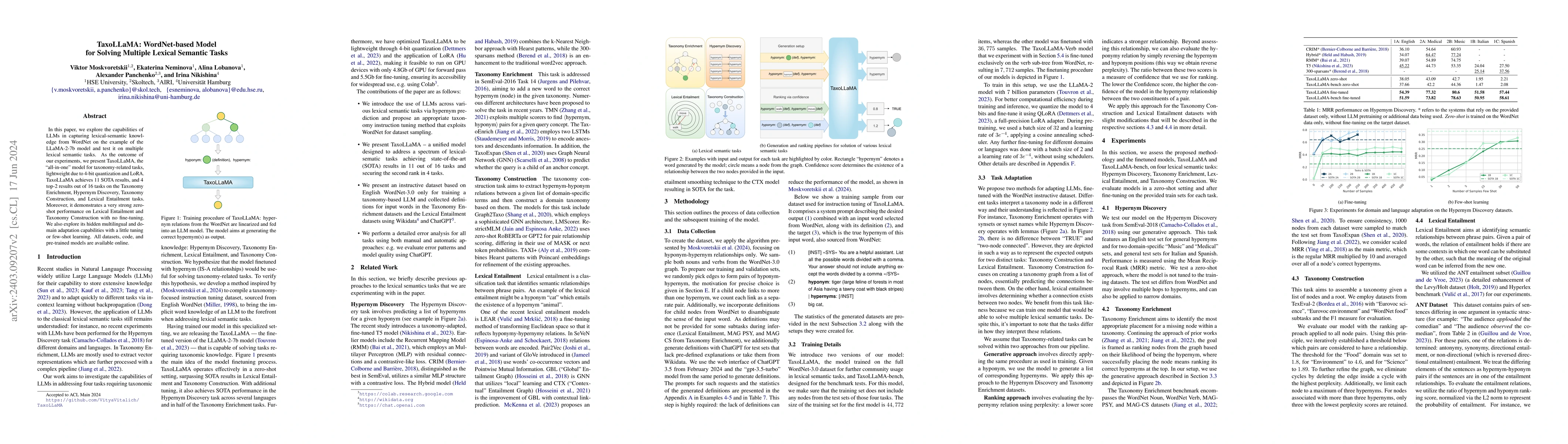 Thumbnail for TaxoLLaMA: WordNet-based Model for Solving Multiple Lexical Semantic
  Tasks