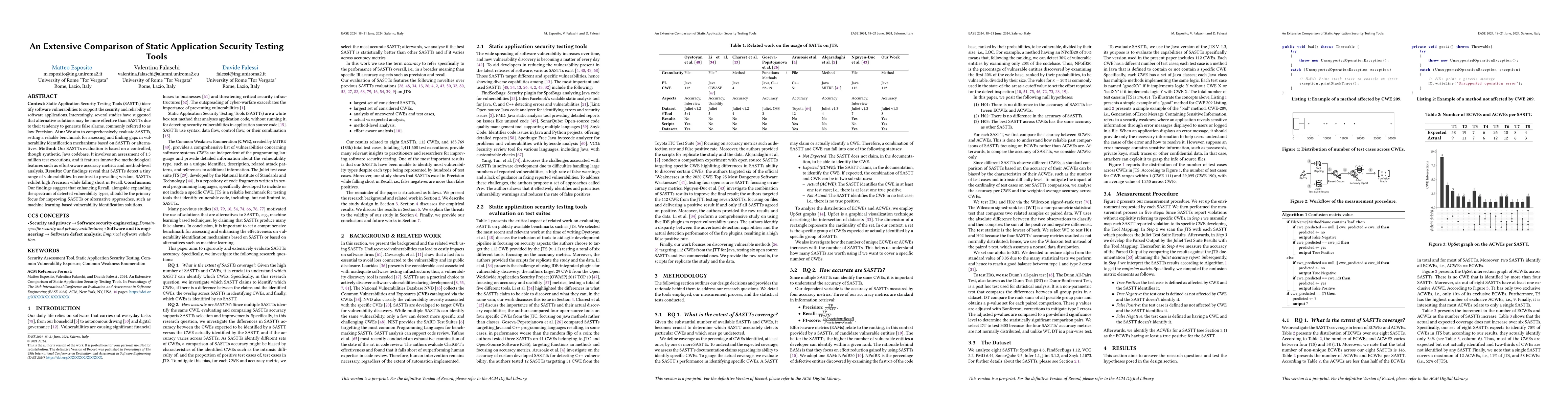 Thumbnail for An Extensive Comparison of Static Application Security Testing Tools