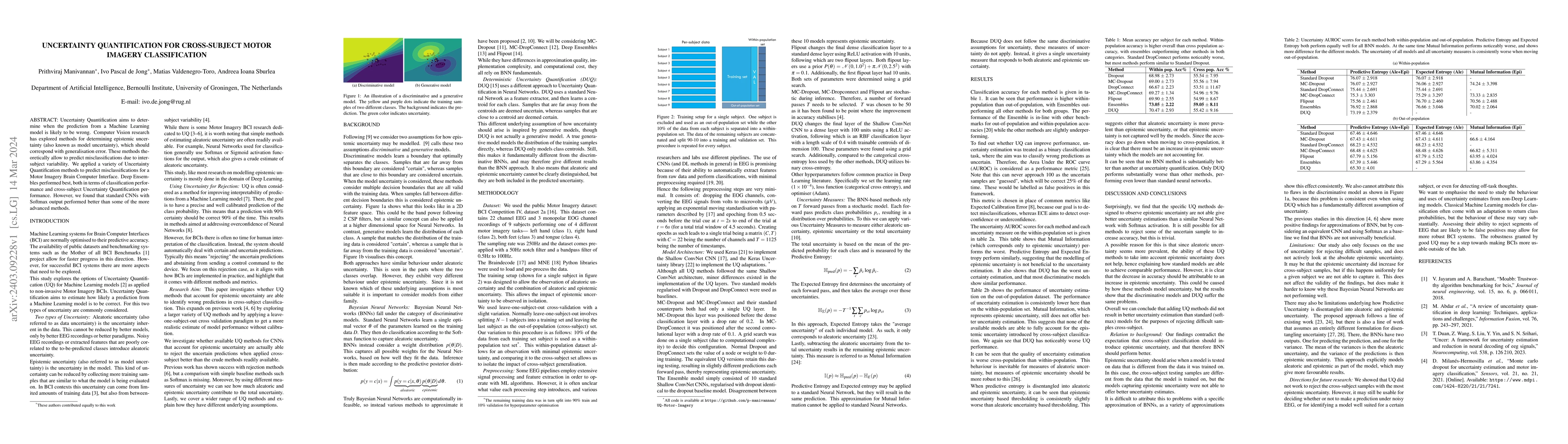 Thumbnail for Uncertainty Quantification for cross-subject Motor Imagery
  classification