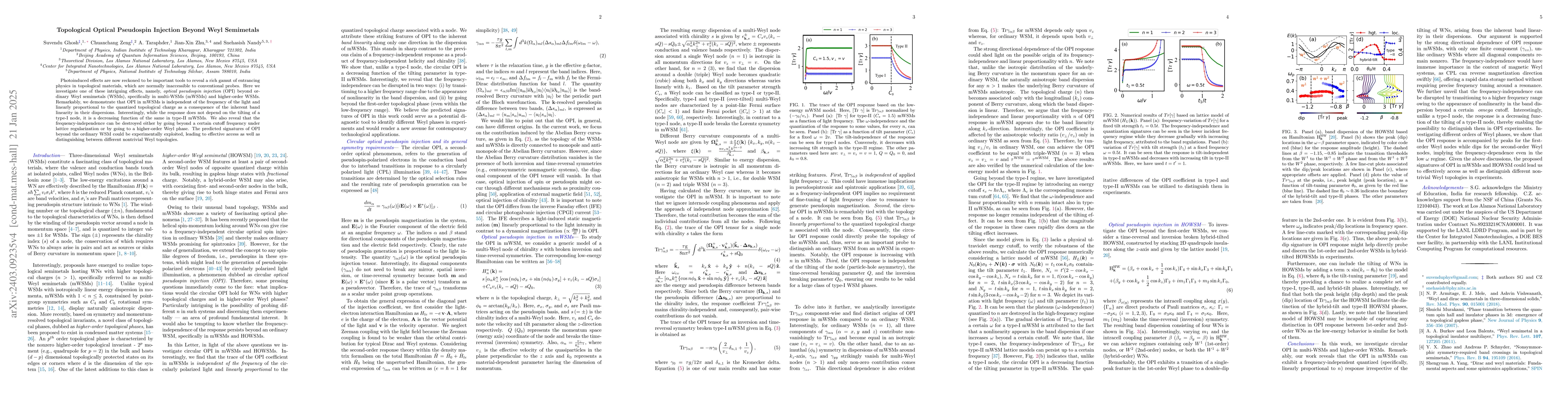 Thumbnail for Topological Optical Spin Injection Beyond Regular Weyl semimetals