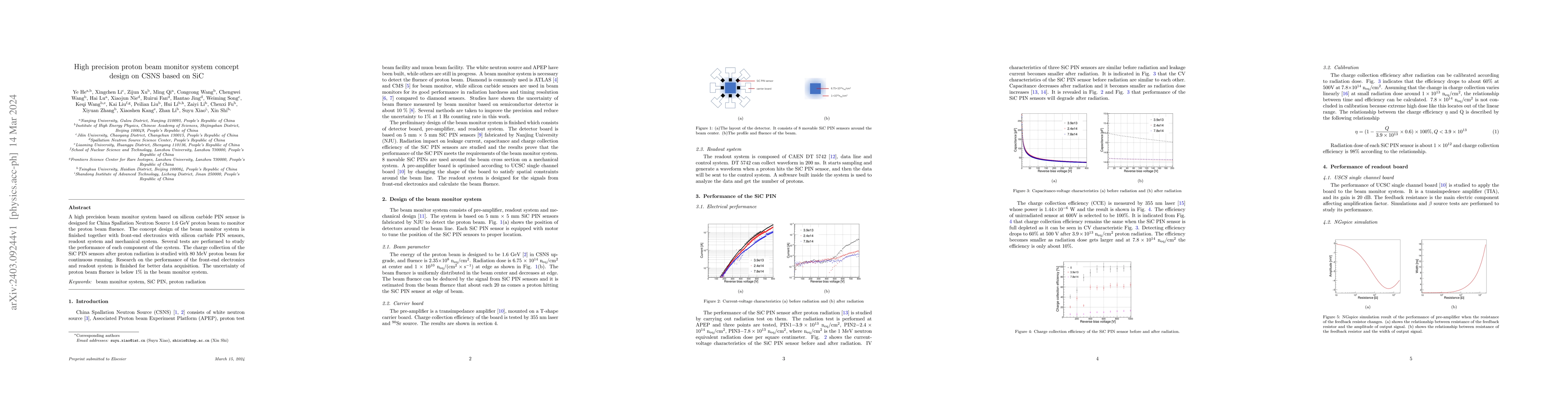 Thumbnail for High precision proton beam monitor system concept design on CSNS based
  on SiC