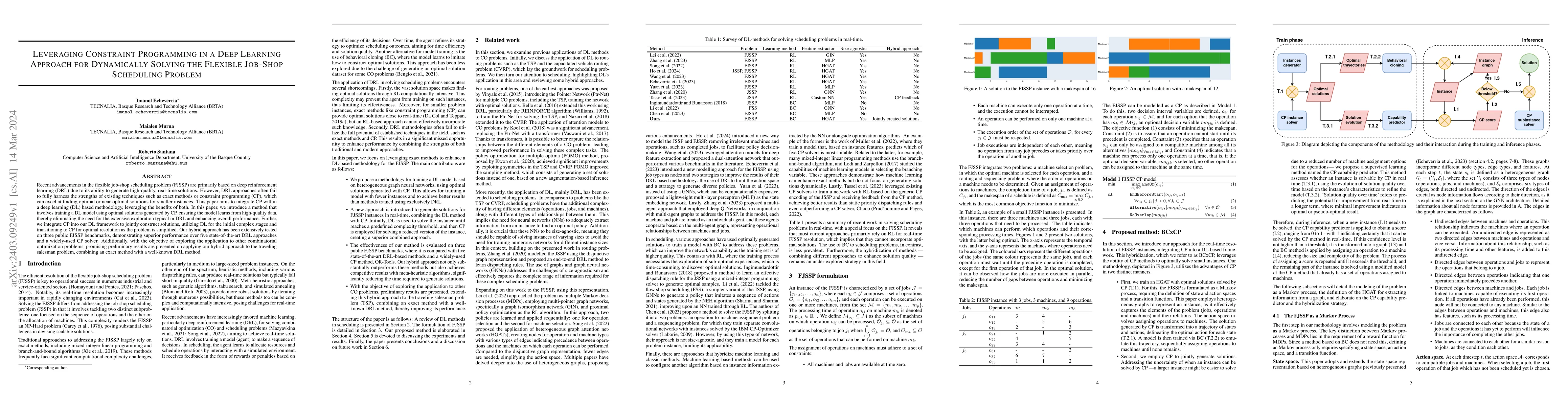 Thumbnail for Leveraging Constraint Programming in a Deep Learning Approach for
  Dynamically Solving the Flexible Job-Shop Scheduling Problem