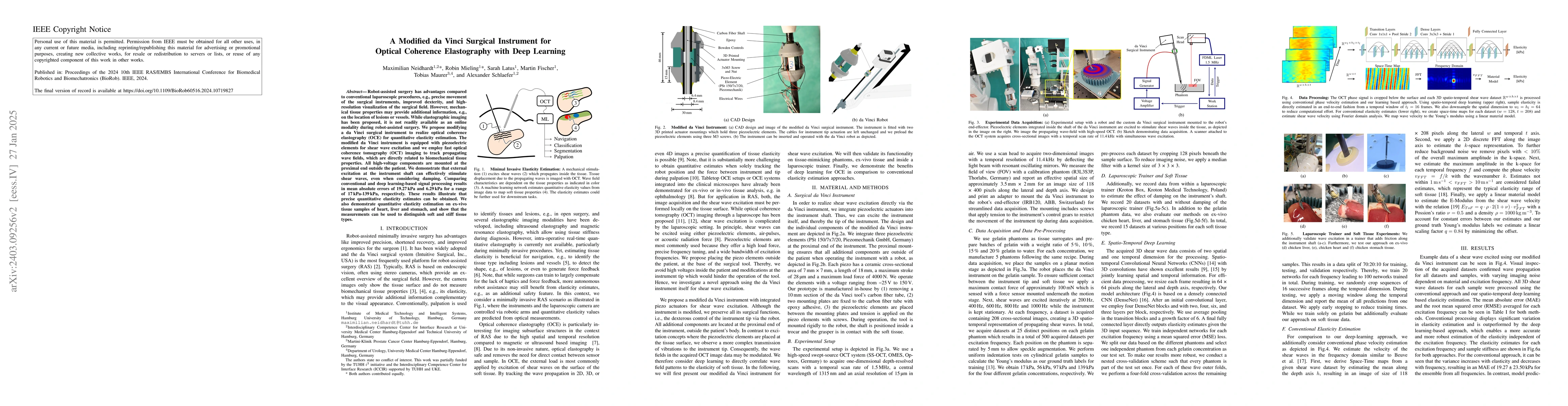 Thumbnail for A Modified da Vinci Surgical Instrument for OCE based Elasticity
  Estimation with Deep Learning