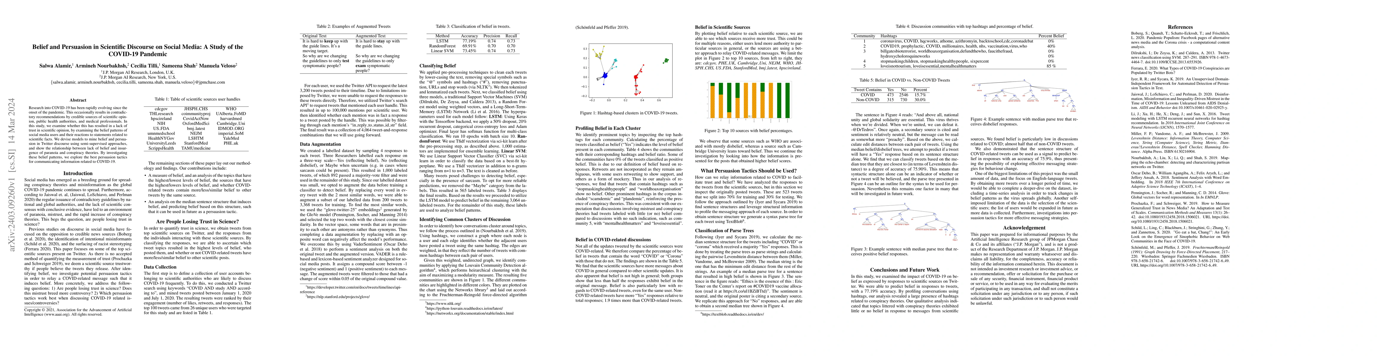 Thumbnail for Belief and Persuasion in Scientific Discourse on Social Media: A Study
  of the COVID-19 Pandemic
