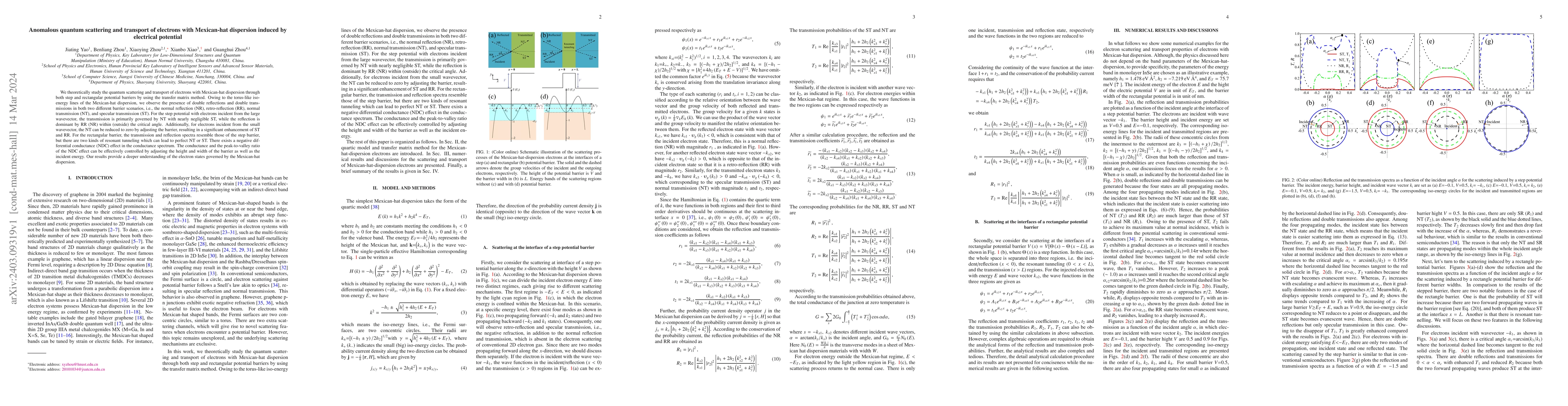 Thumbnail for Anomalous quantum scattering and transport of electrons with Mexican-hat
  dispersion induced by electrical potential