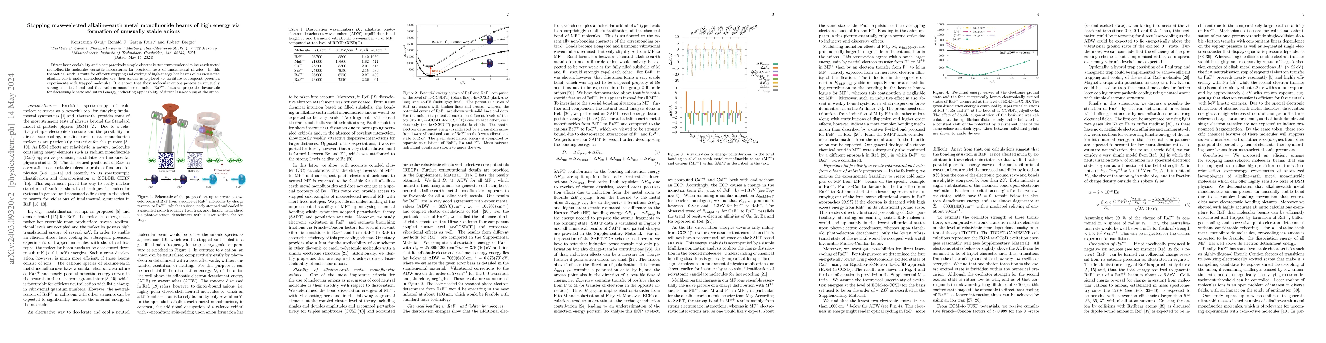 Thumbnail for Stopping mass-selected alkaline-earth metal monofluoride beams of high
  energy via formation of unusually stable anions