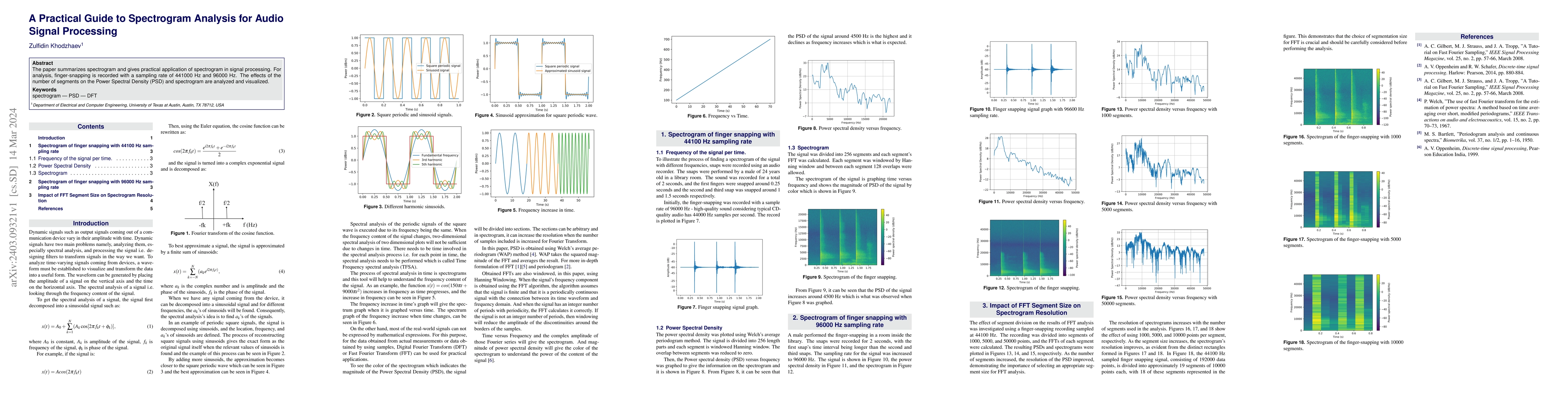 Thumbnail for A Practical Guide to Spectrogram Analysis for Audio Signal Processing