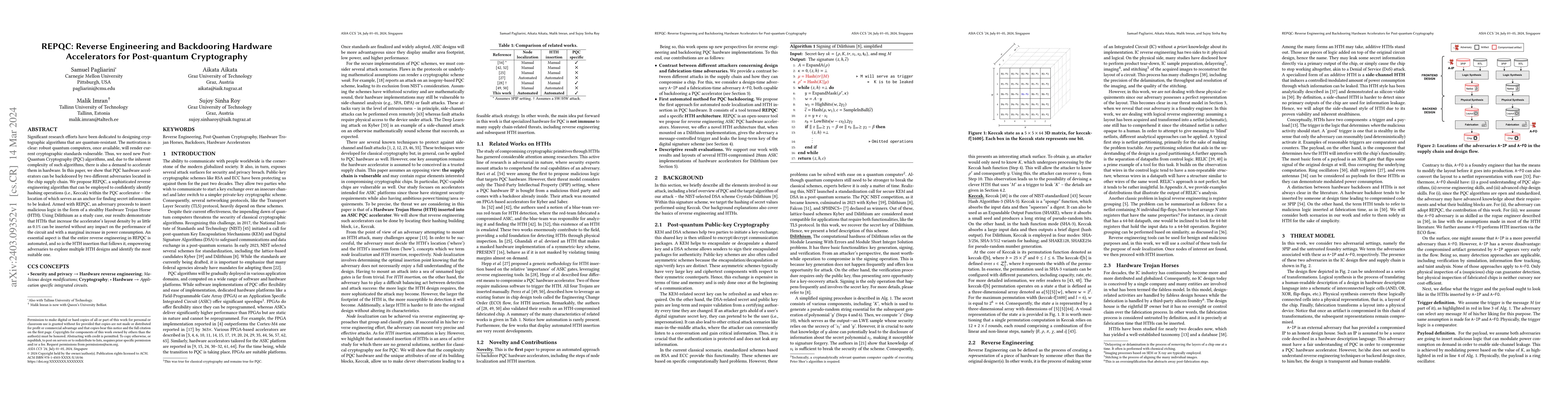 Thumbnail for REPQC: Reverse Engineering and Backdooring Hardware Accelerators for
  Post-quantum Cryptography