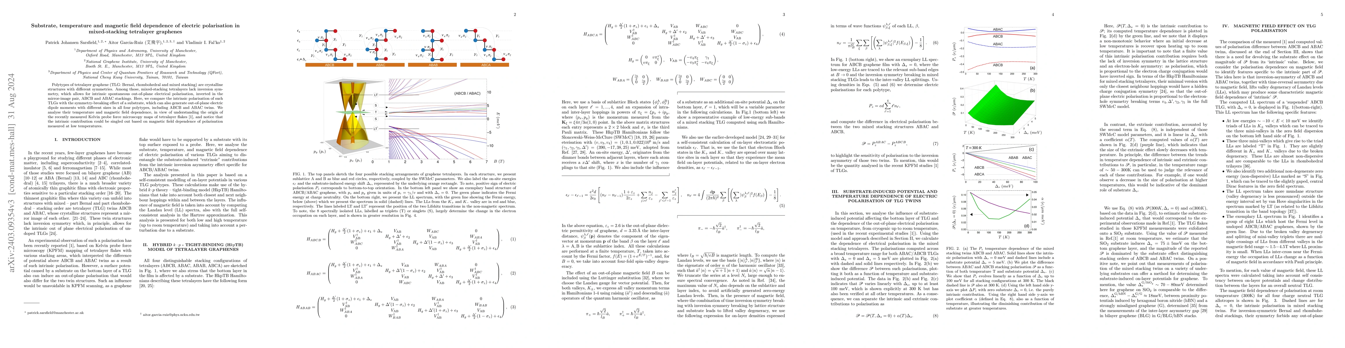 Thumbnail for Substrate, temperature and magnetic field dependence of electric
  polarisation in mixed-stacking tetralayer graphenes