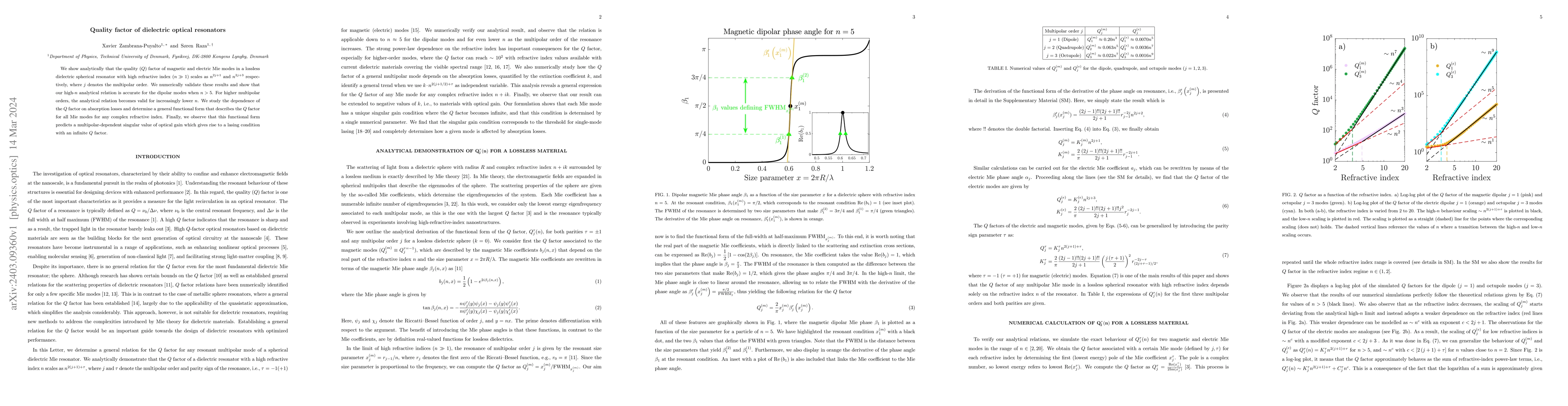 Thumbnail for Quality factor of dielectric optical resonators