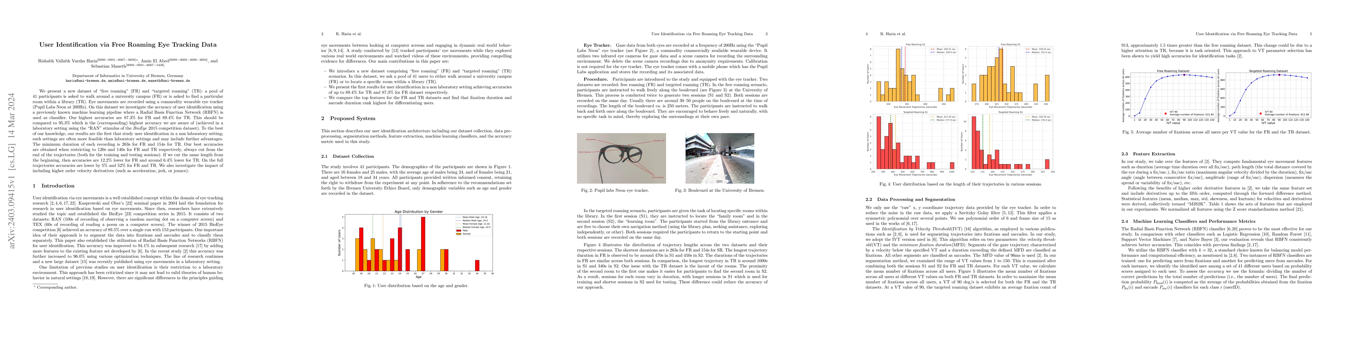 Thumbnail for User Identification via Free Roaming Eye Tracking Data