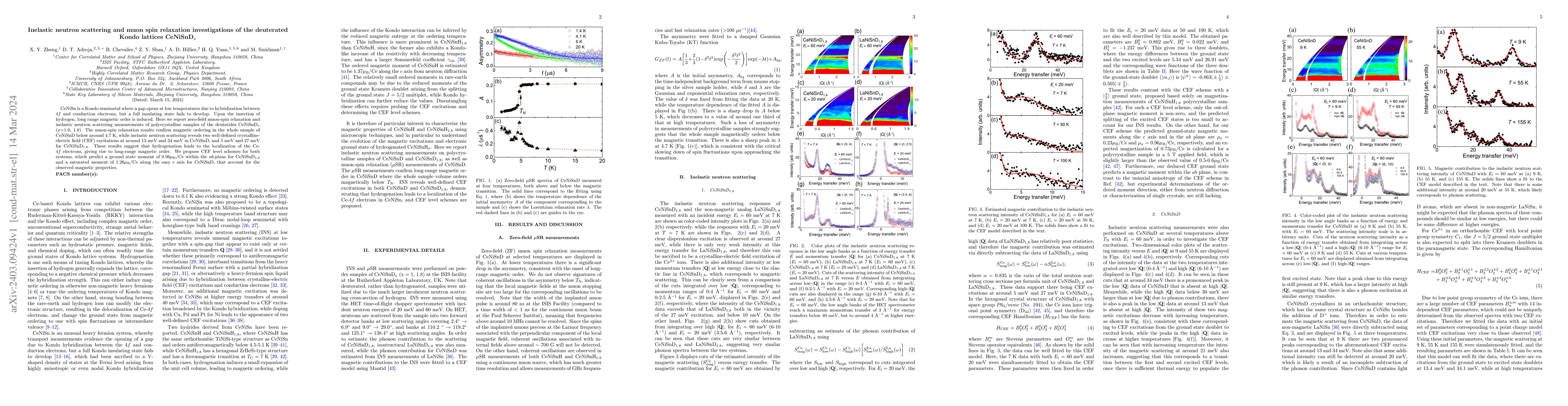 Thumbnail for Inelastic neutron scattering and muon spin relaxation investigations of
  the deuterated Kondo lattices CeNiSnD$ _x $