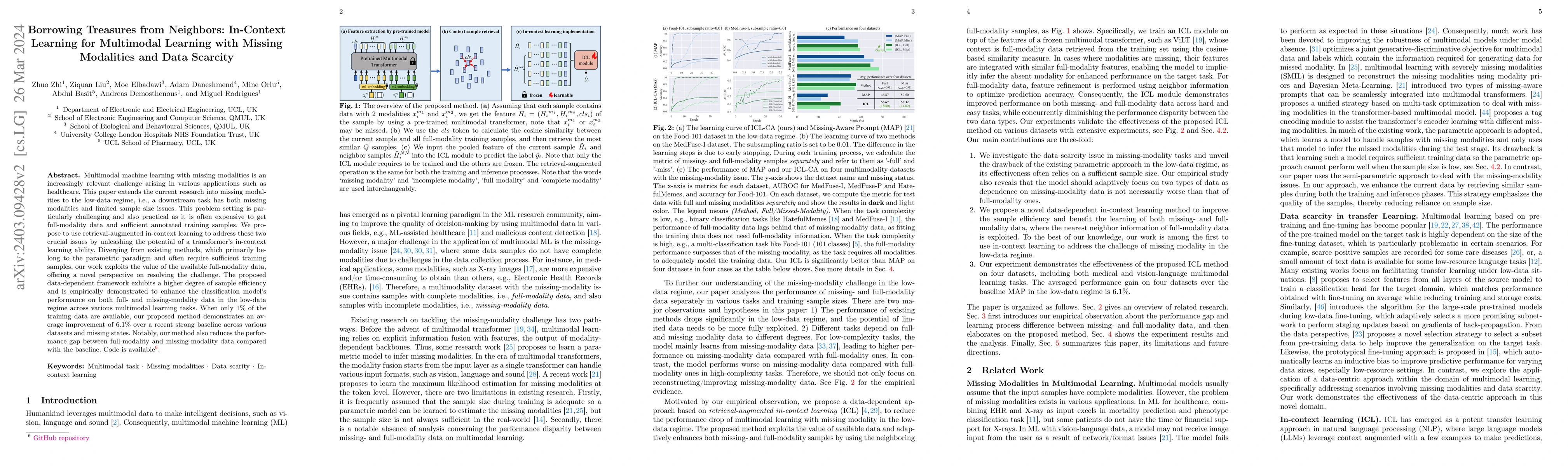 Thumbnail for Borrowing Treasures from Neighbors: In-Context Learning for Multimodal
  Learning with Missing Modalities and Data Scarcity