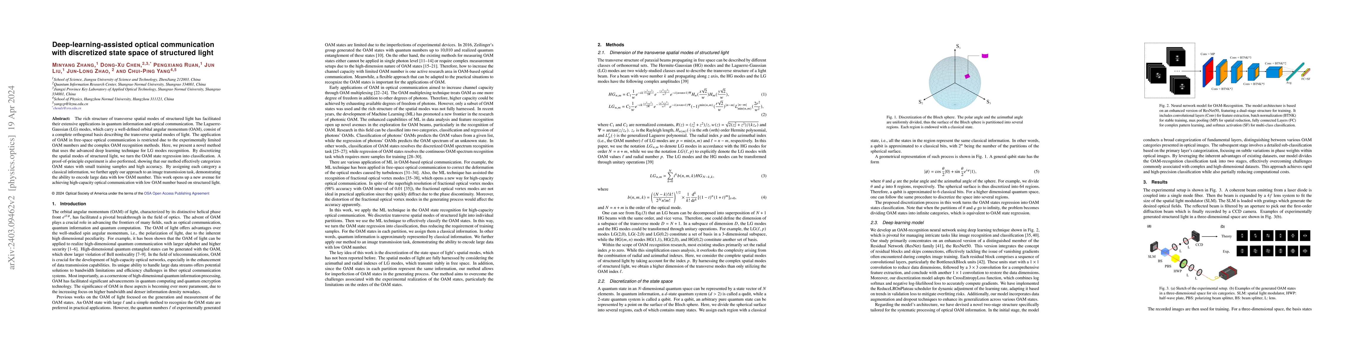 Thumbnail for Deep-learning-assisted optical communication with discretized state
  space of structured light