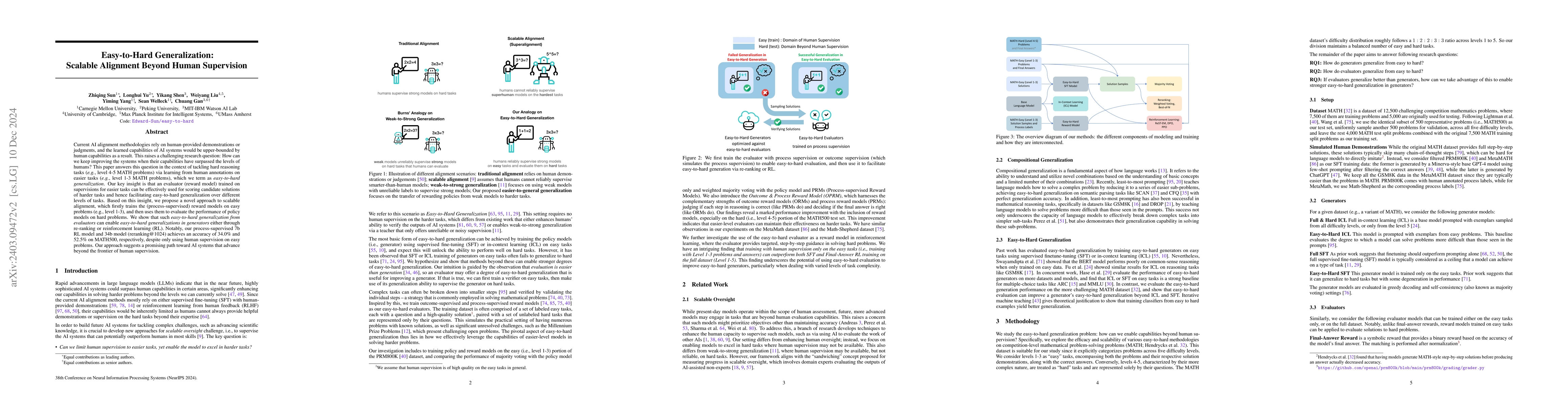 Thumbnail for Easy-to-Hard Generalization: Scalable Alignment Beyond Human Supervision