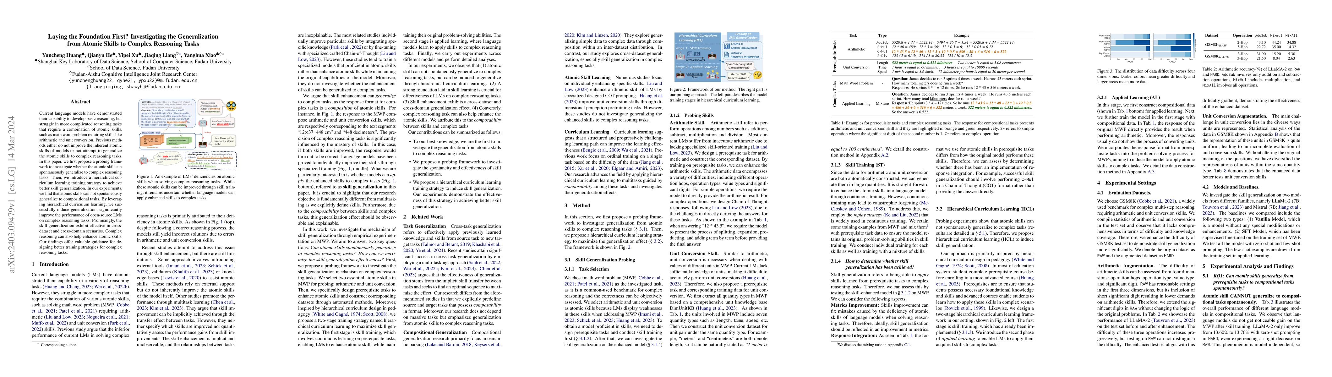 Thumbnail for Laying the Foundation First? Investigating the Generalization from
  Atomic Skills to Complex Reasoning Tasks