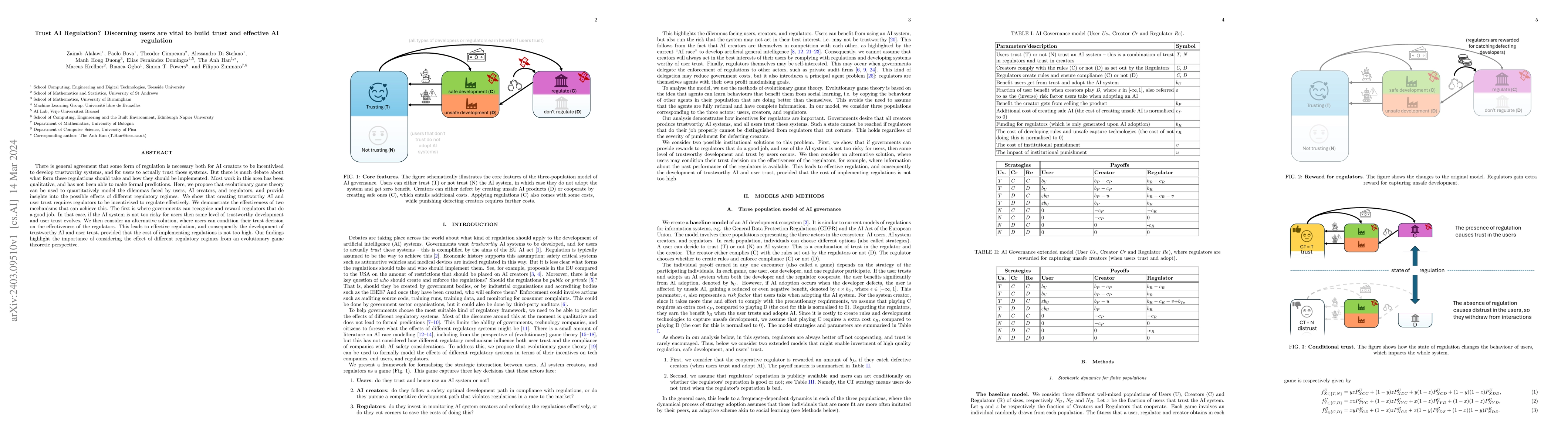 Thumbnail for Trust AI Regulation? Discerning users are vital to build trust and
  effective AI regulation