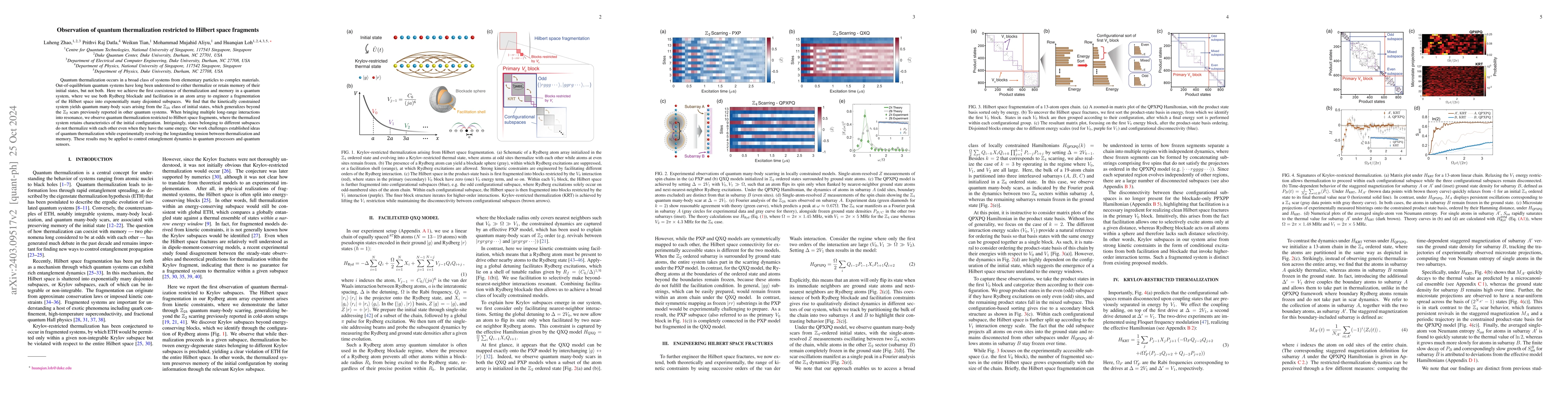 Thumbnail for Observation of quantum thermalization restricted to Hilbert space
  fragments