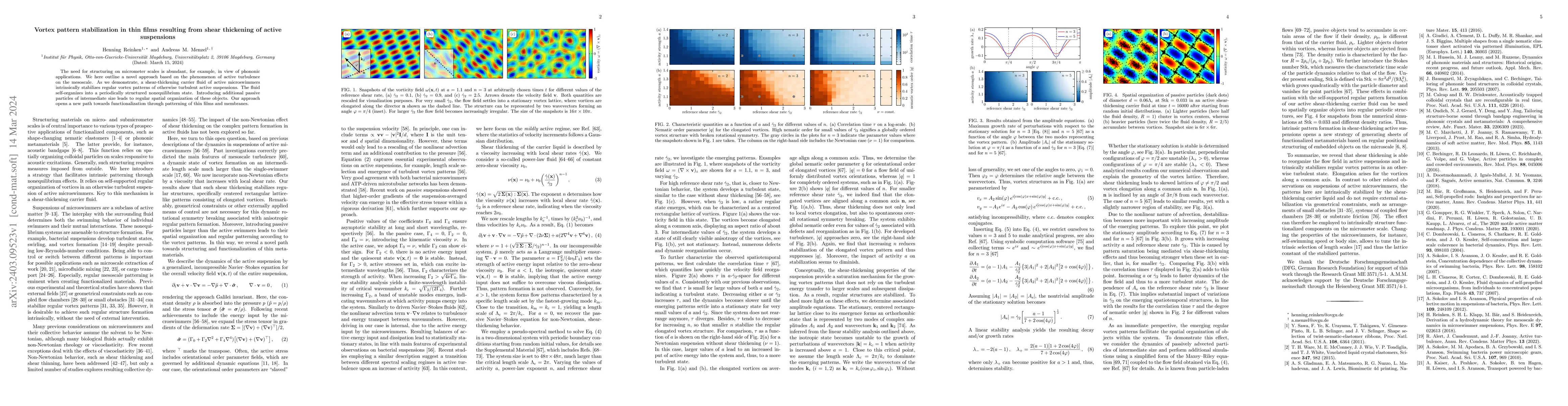Thumbnail for Vortex pattern stabilization in thin films resulting from shear
  thickening of active suspensions