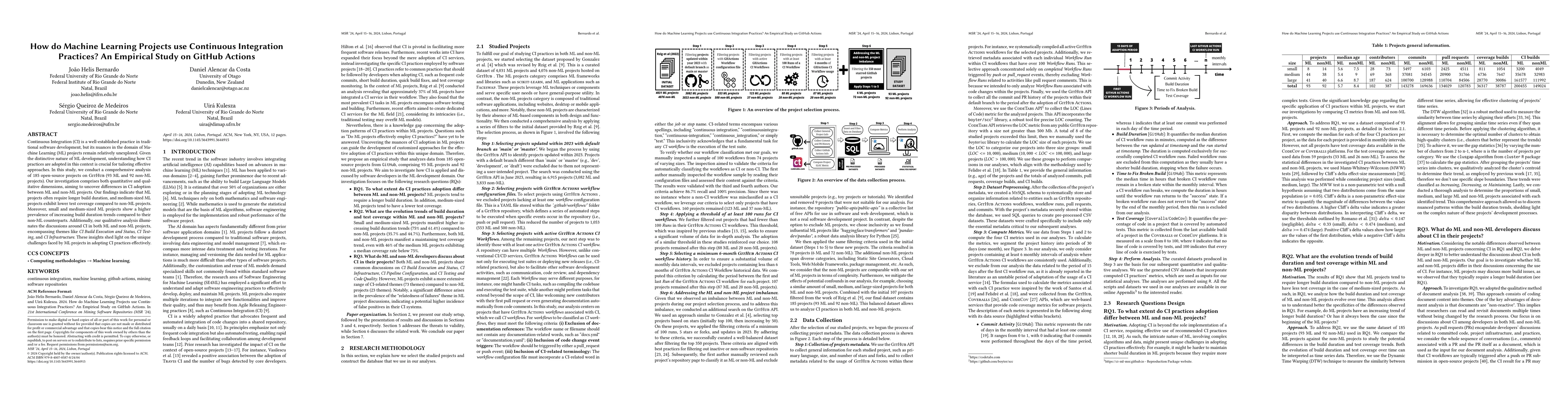 Thumbnail for How do Machine Learning Projects use Continuous Integration Practices?
  An Empirical Study on GitHub Actions