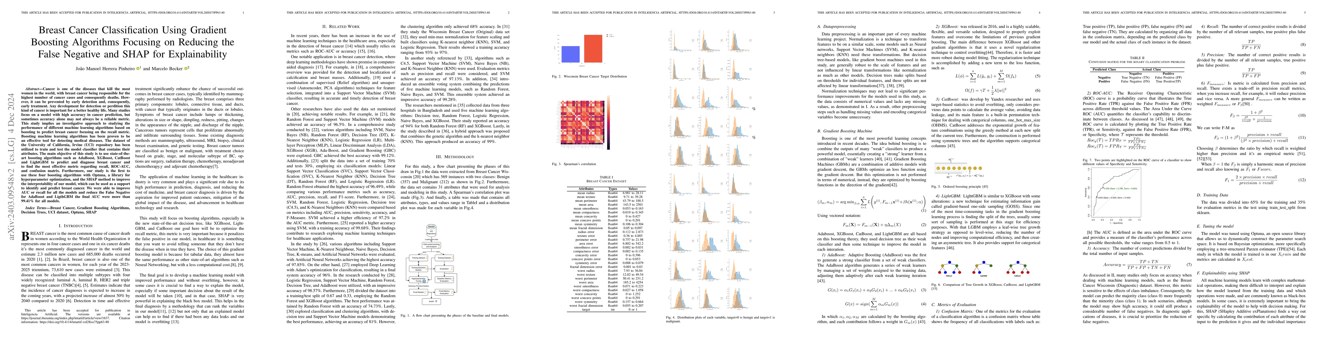 Thumbnail for Breast Cancer Classification Using Gradient Boosting Algorithms Focusing
  on Reducing the False Negative and SHAP for Explainability