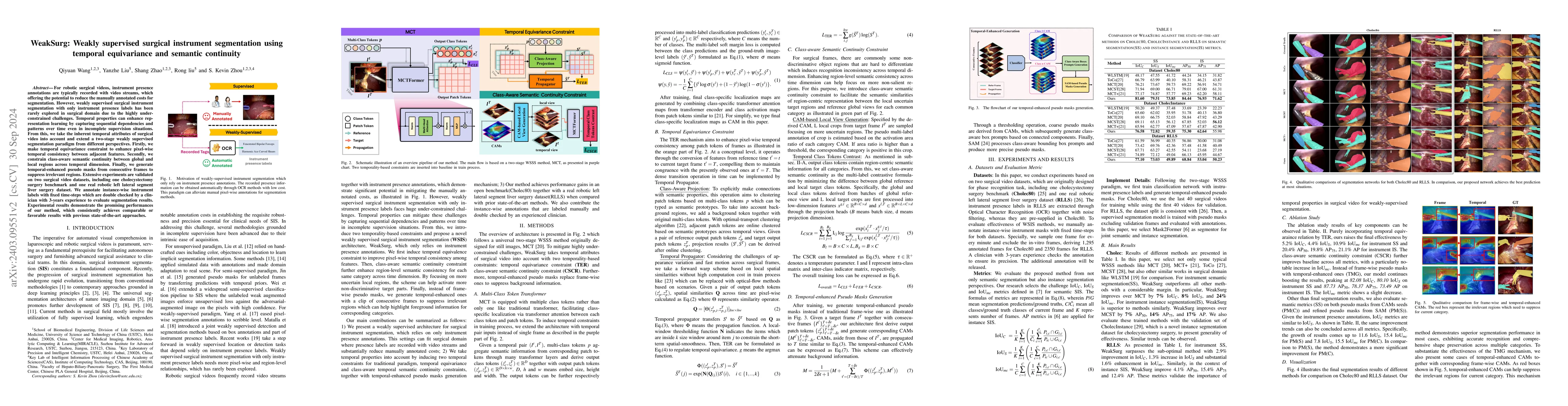 Thumbnail for WeakSurg: Weakly supervised surgical instrument segmentation using
  temporal equivariance and semantic continuity