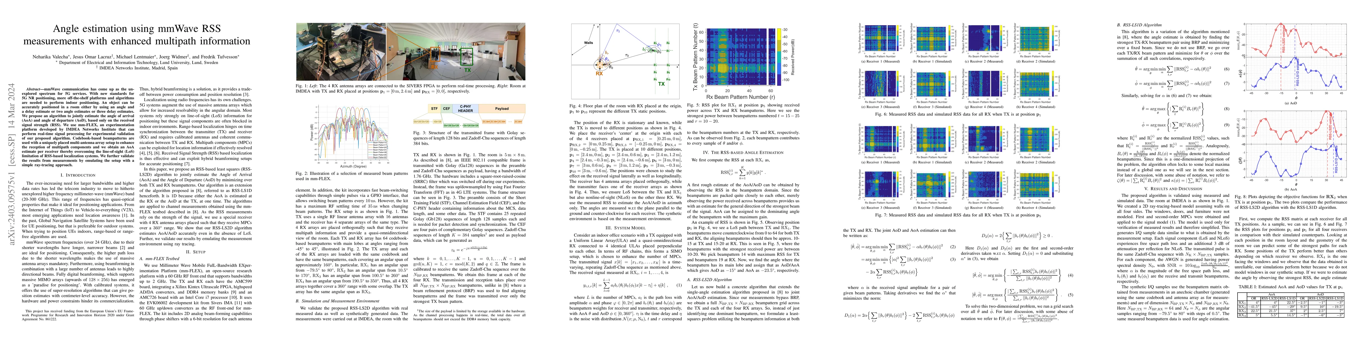 Thumbnail for Angle estimation using mmWave RSS measurements with enhanced multipath
  information