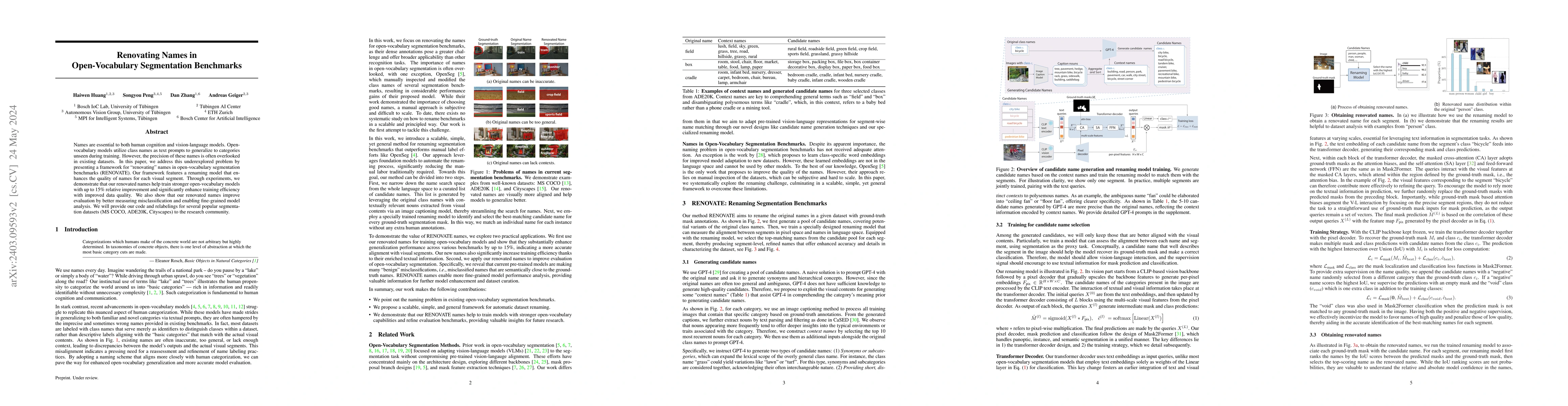 Thumbnail for Renovating Names in Open-Vocabulary Segmentation Benchmarks
