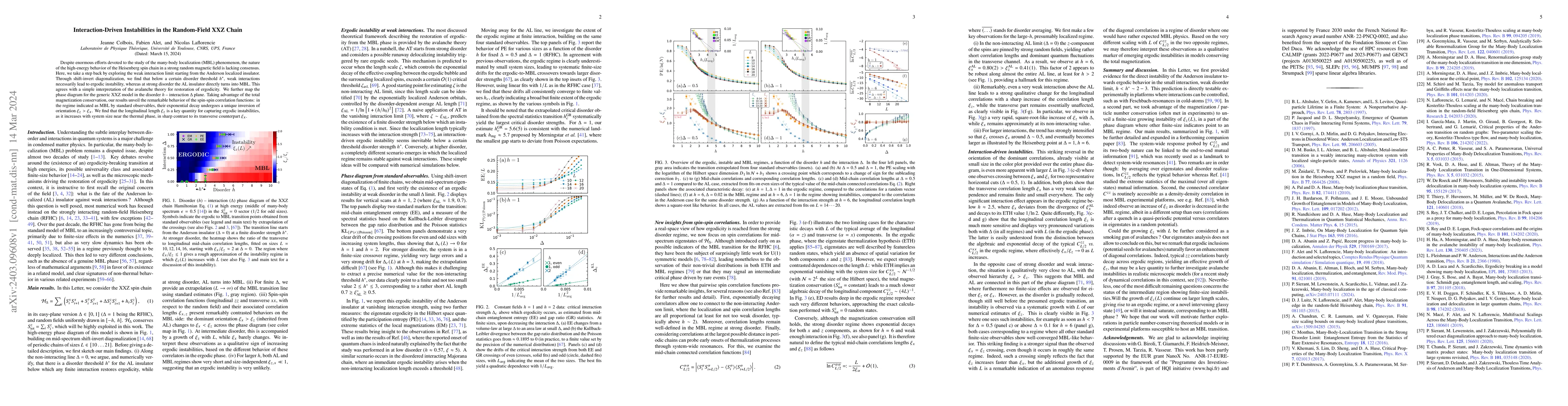 Thumbnail for Interaction-Driven Instabilities in the Random-Field XXZ Chain
