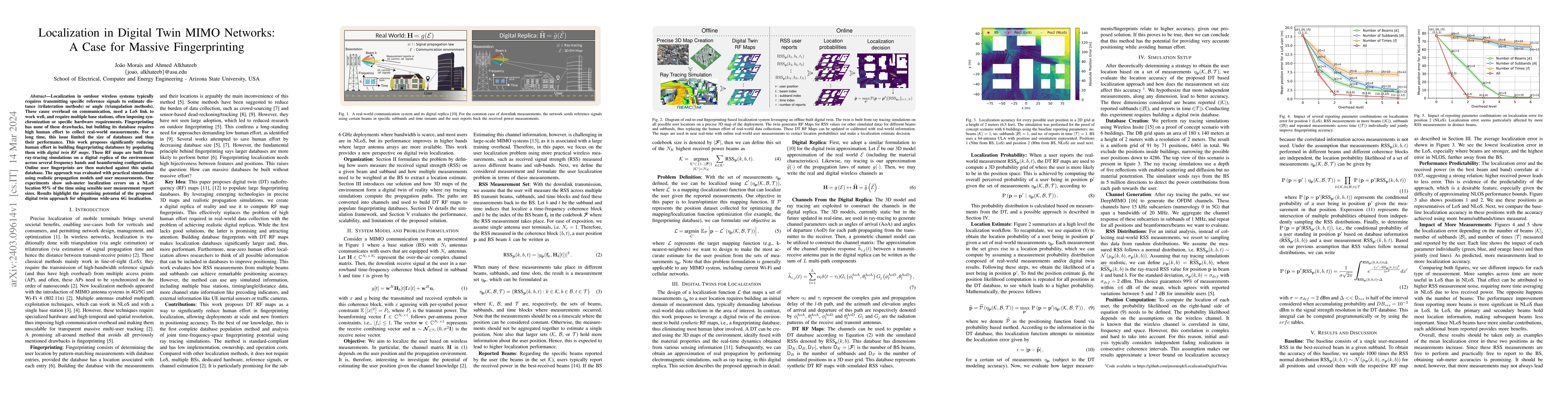 Thumbnail for Localization in Digital Twin MIMO Networks: A Case for Massive
  Fingerprinting