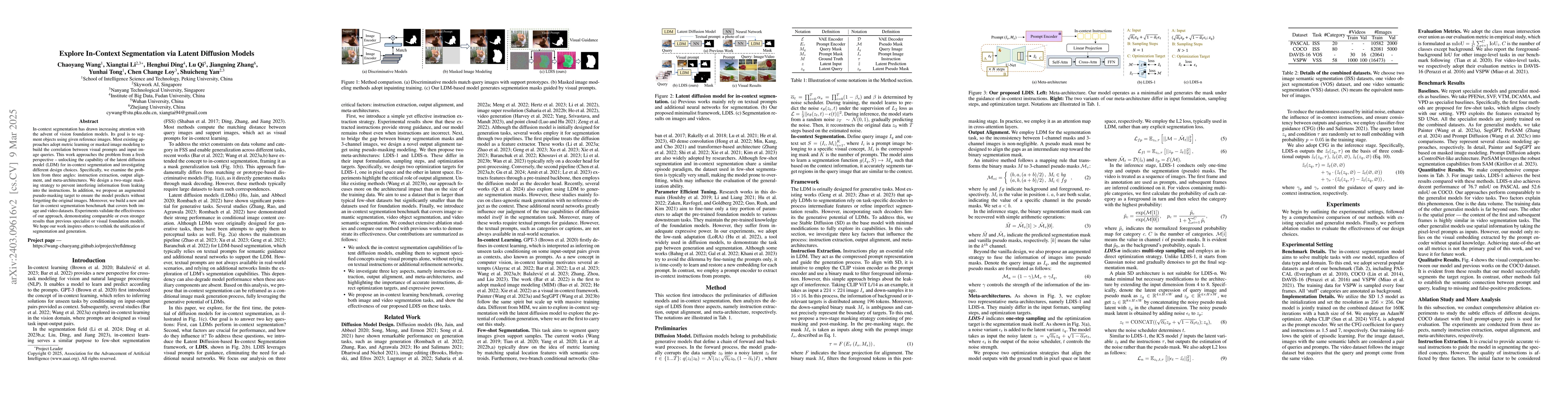 Thumbnail for Explore In-Context Segmentation via Latent Diffusion Models