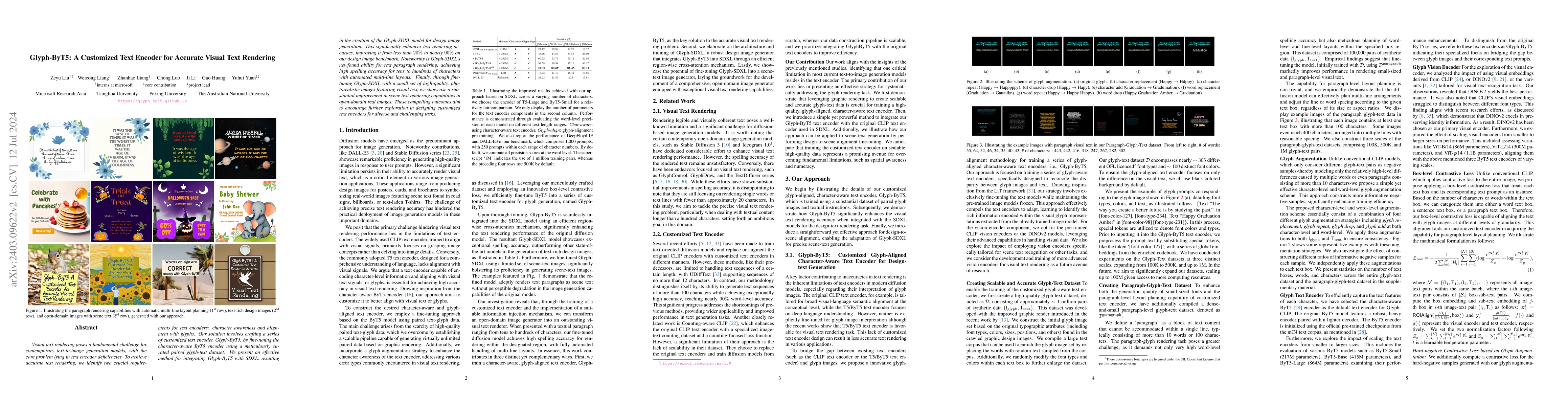 Thumbnail for Glyph-ByT5: A Customized Text Encoder for Accurate Visual Text Rendering