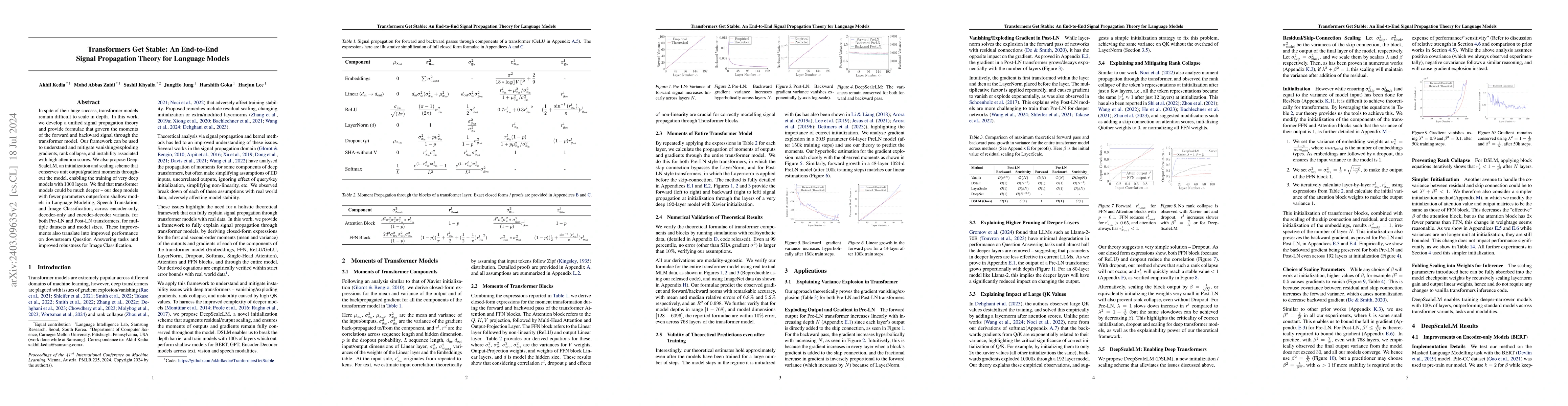 Thumbnail for Transformers Get Stable: An End-to-End Signal Propagation Theory for
  Language Models
